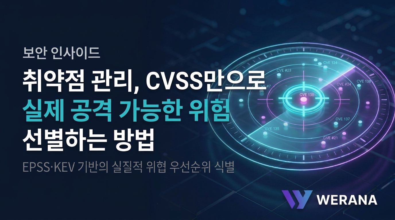 취약점 관리, CVSS만으로 충분할까? 실제 공격 가능한 위험을 선별하는 방법