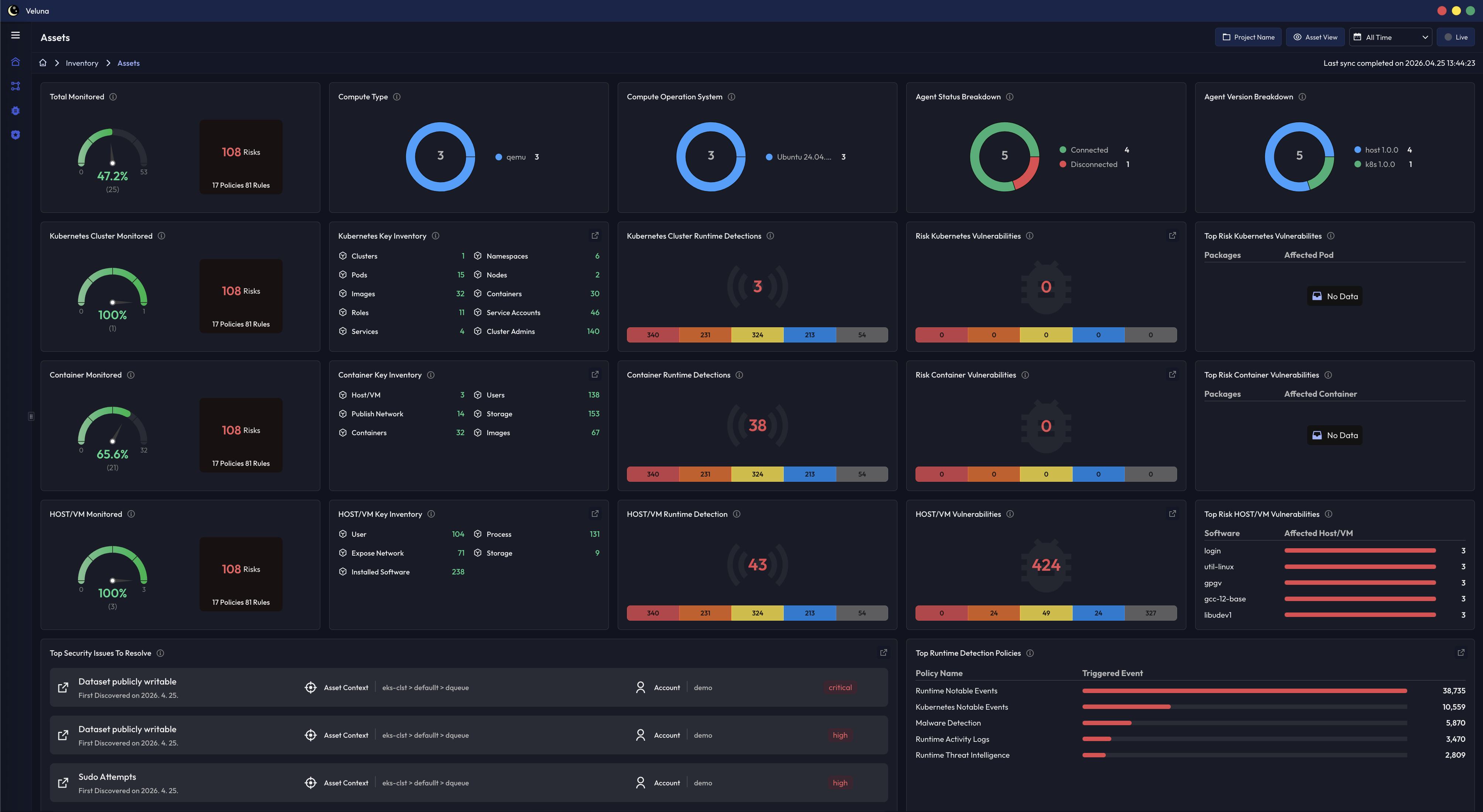 Asset Visibility